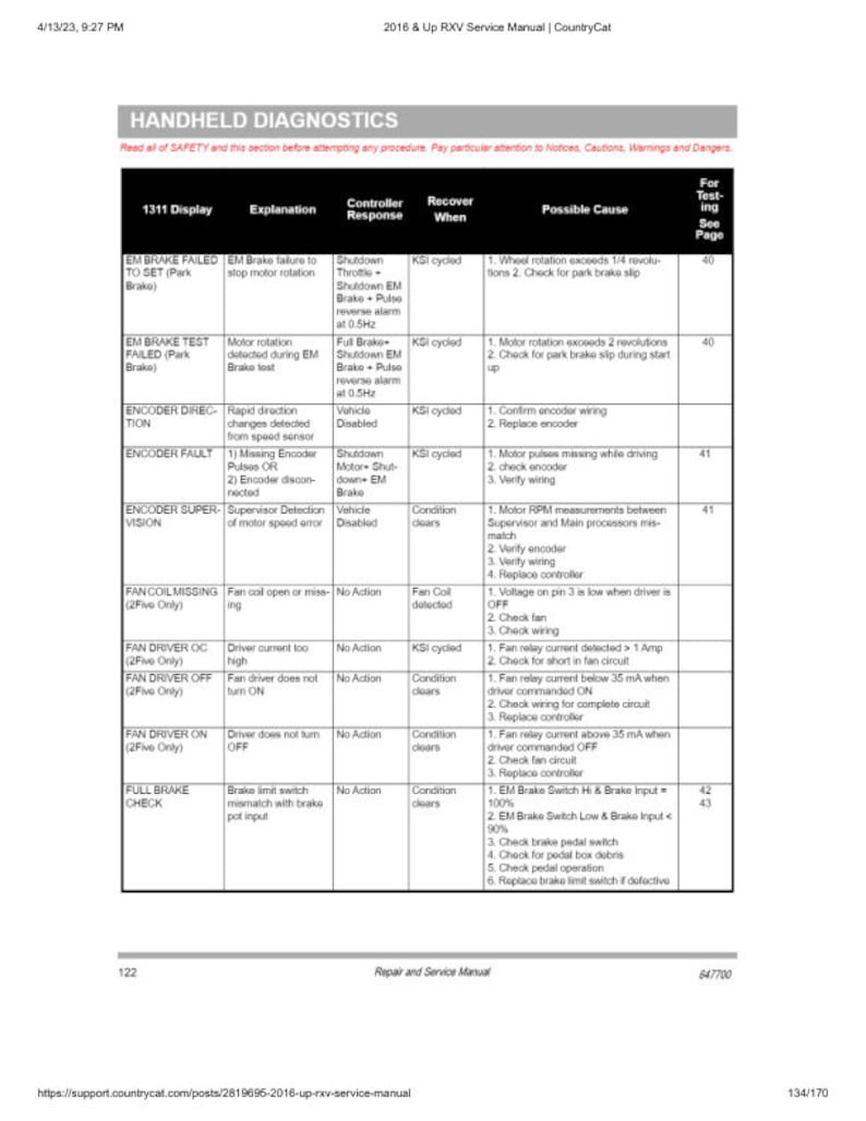 EZGO RXV Electric Service Manual service manual preview page 7