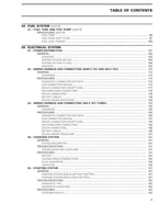2023 Skidoo Summit Freeride 600 850 900 Service Manual service manual preview page 5