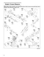 2023 Skidoo MXZ200 Service Manual service manual preview page 3