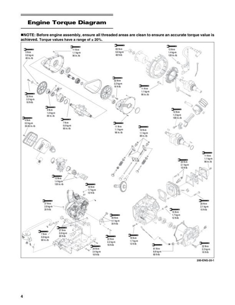 2023 Skidoo MXZ200 Service Manual service manual preview page 3