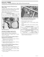2022 Skidoo Skandic 600 900 Service Manual service manual preview page 7