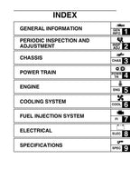Yamaha Phazer Service Manual service manual preview page 3