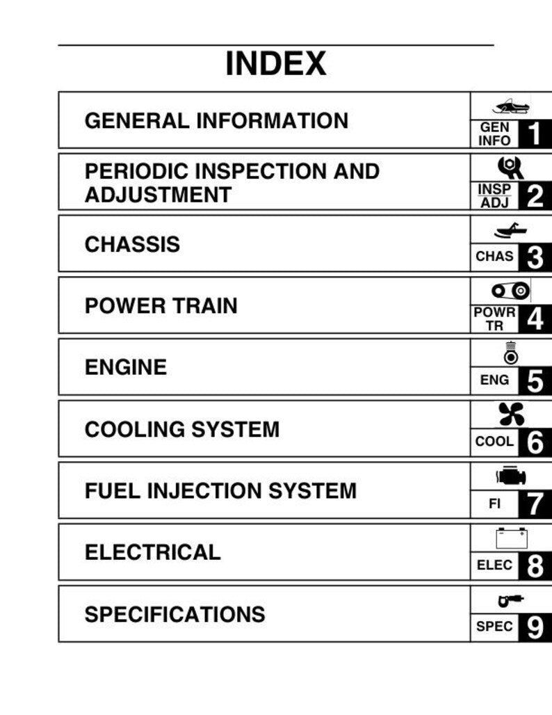 Yamaha Phazer Service Manual service manual preview page 3