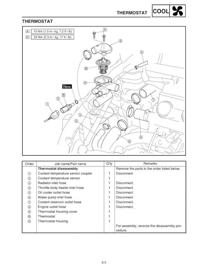 Yamaha Phazer Service Manual service manual preview page 8