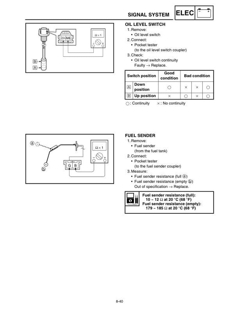 Yamaha Phazer Service Manual service manual preview page 10