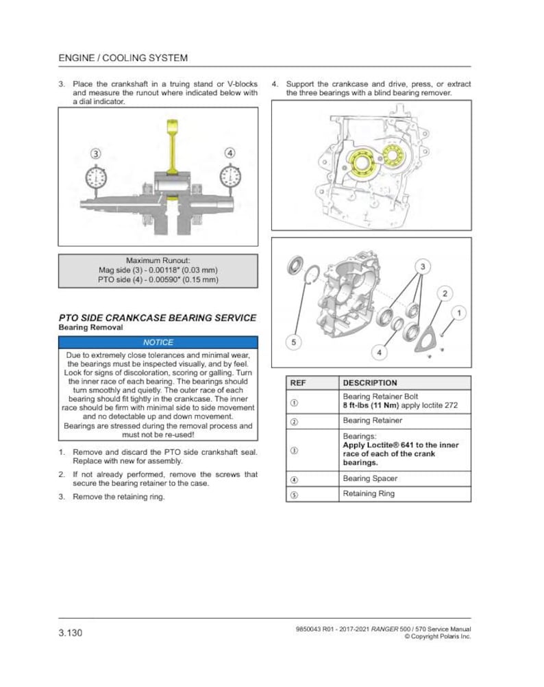 2017-2021 Polaris Ranger 500 570 Service Manual service manual preview page 5