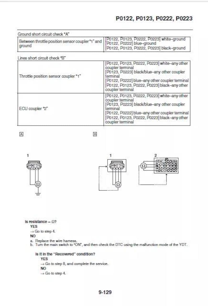 Yamaha XSR900 Service Manual service manual preview page 6