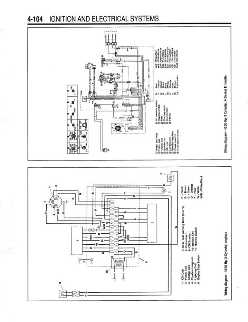 Yamaha 2 - 250 HP Service Manual service manual preview page 8