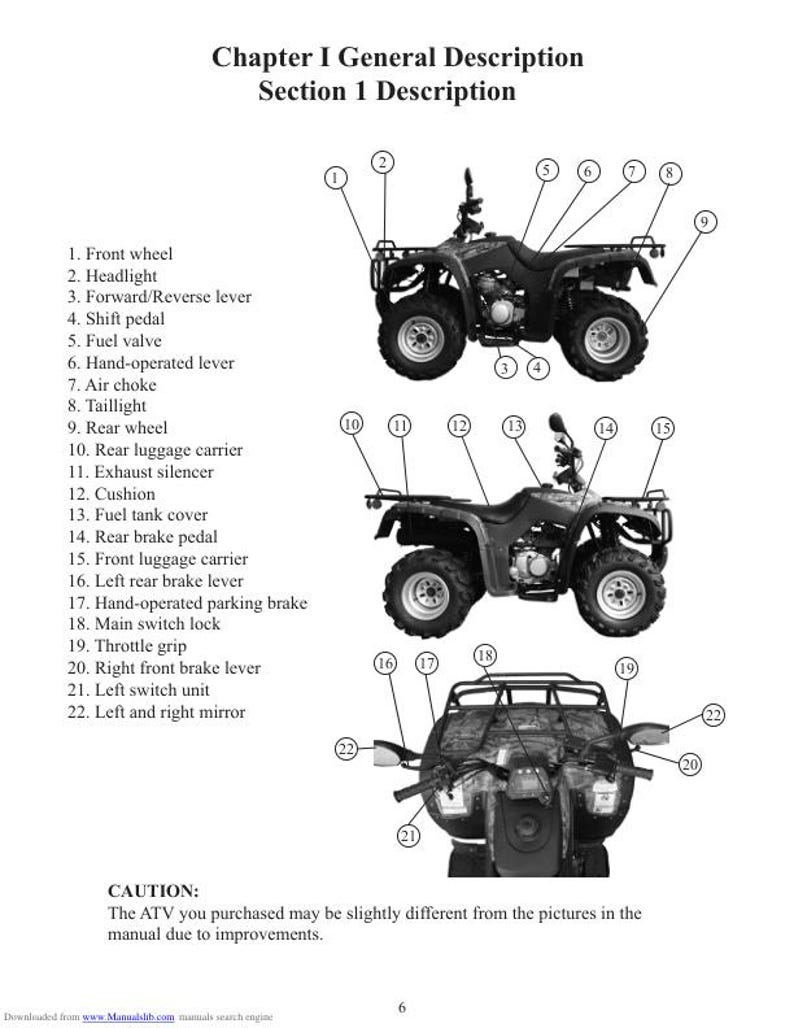 Baja 250 Service Manual service manual preview page 7