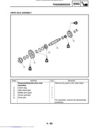 Yamaha Rhino YXR660 Service Manual service manual preview page 6