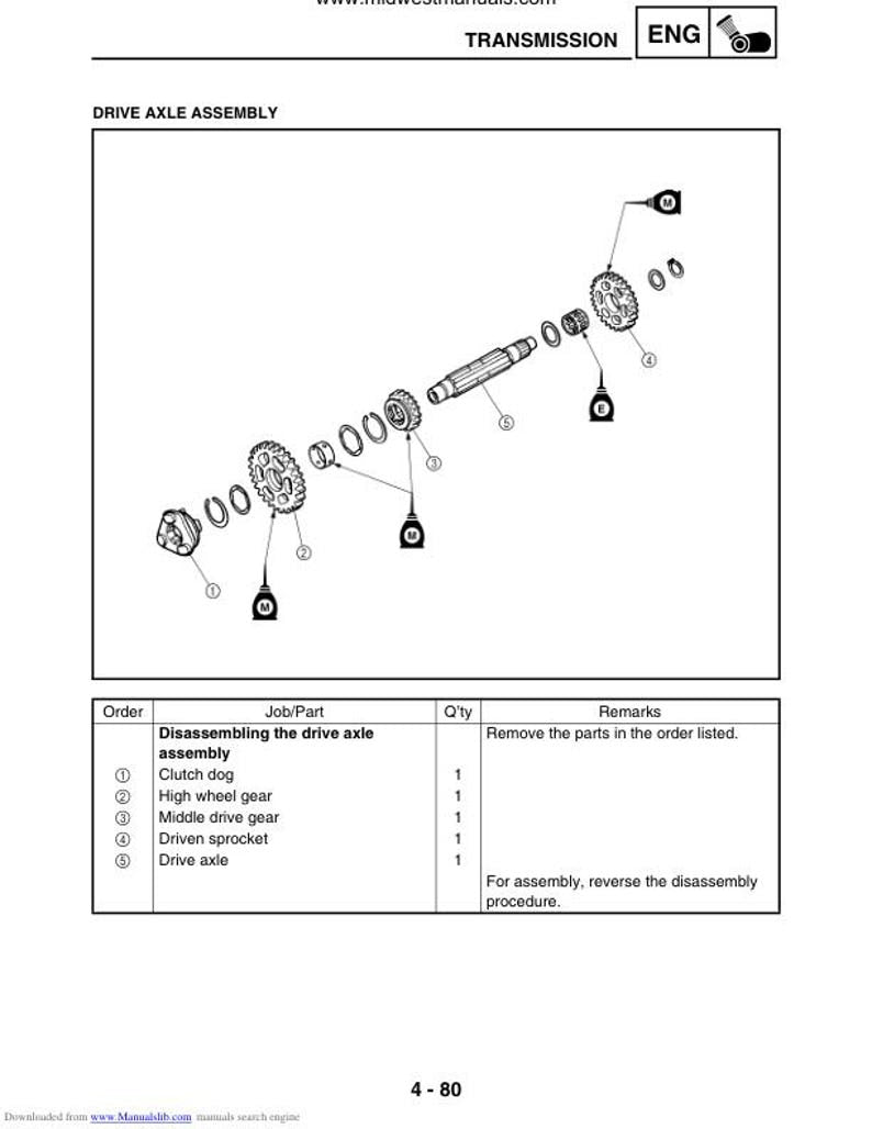 Yamaha Rhino YXR660 Service Manual service manual preview page 6