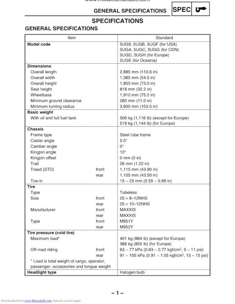 Yamaha Rhino YXR660 Service Manual service manual preview page 10