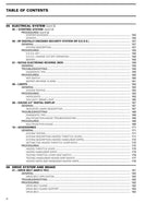 2023 Skidoo Summit Freeride 600 850 900 Service Manual service manual preview page 6
