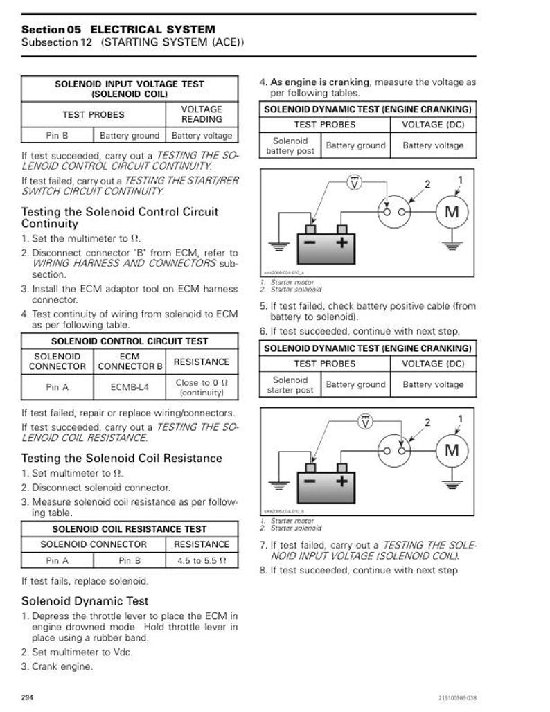 2023 Skidoo Renegade 600 850 900 Service Manual service manual preview page 8