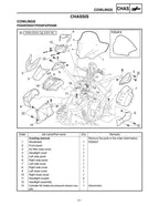 Yamaha Phazer Service Manual service manual preview page 4