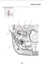 Yamaha XSR900 Service Manual service manual preview page 4