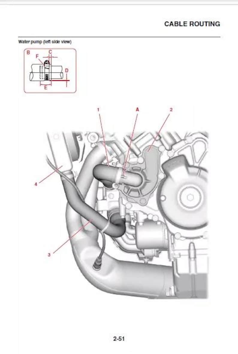 Yamaha XSR900 Service Manual service manual preview page 4