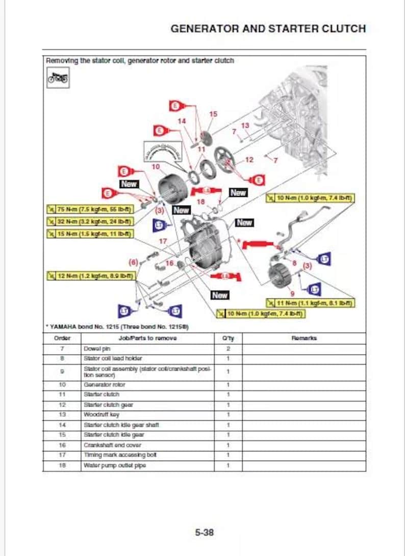 Yamaha XSR900 Service Manual service manual preview page 5