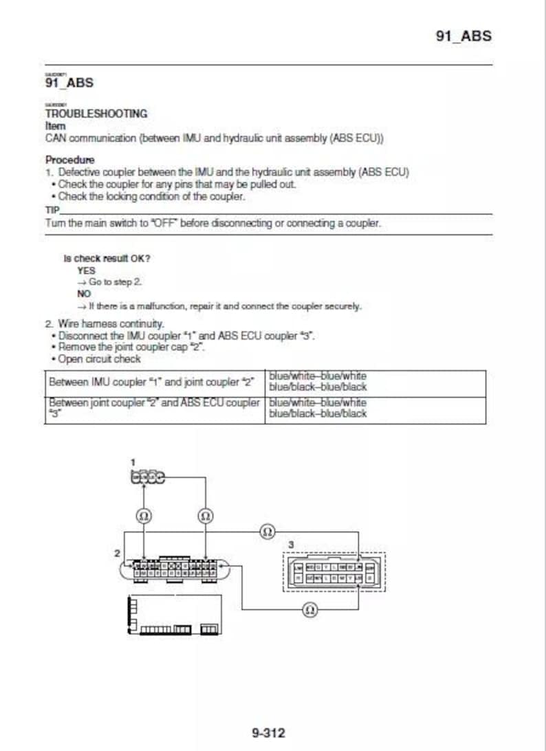 Yamaha XSR900 Service Manual service manual preview page 7