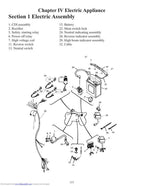 Baja 250 Service Manual service manual preview page 6