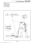 Yamaha Rhino YXR660 Service Manual service manual preview page 3