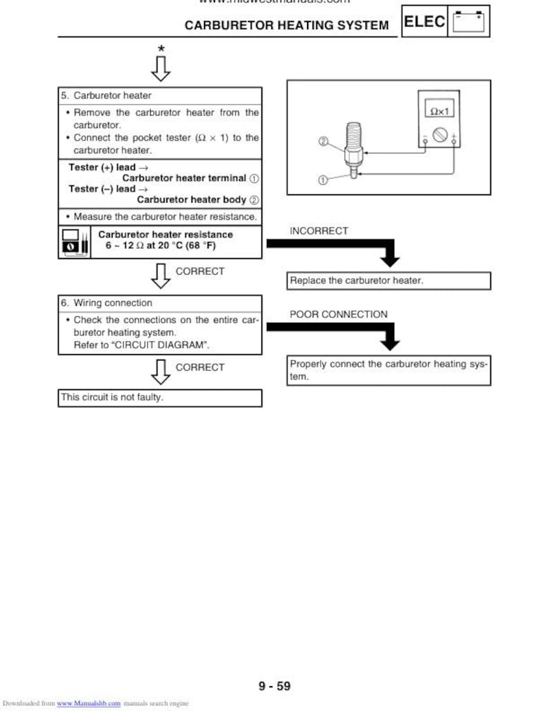 Yamaha Rhino YXR660 Service Manual service manual preview page 9