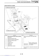 Yamaha Rhino YXR660 Service Manual service manual preview page 8