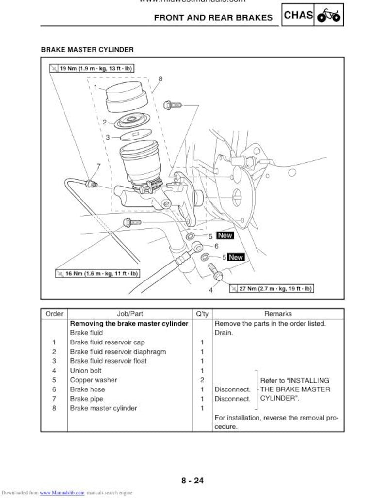 Yamaha Rhino YXR660 Service Manual service manual preview page 8