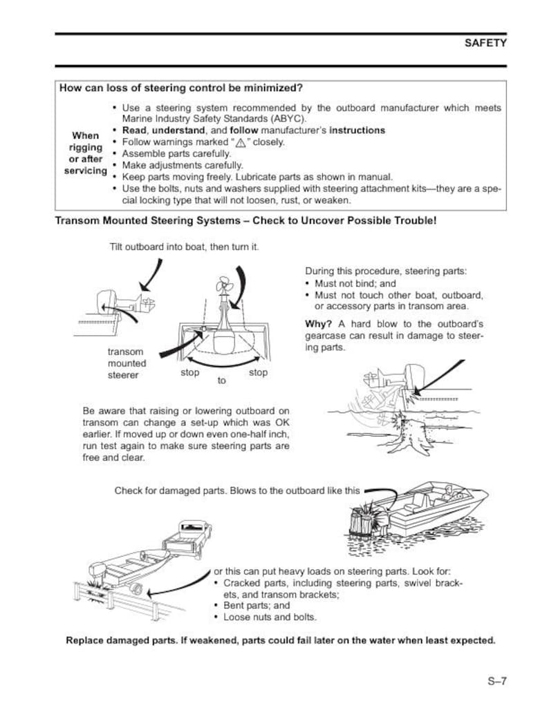 Evinrude ETEC 75 90 Service Manual service manual preview page 10