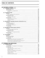 Seadoo GTI GTR Service Manual service manual preview page 6