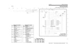 Genie GS 2046 2646 3246 Scissor Lift Service Manual service manual preview page 10