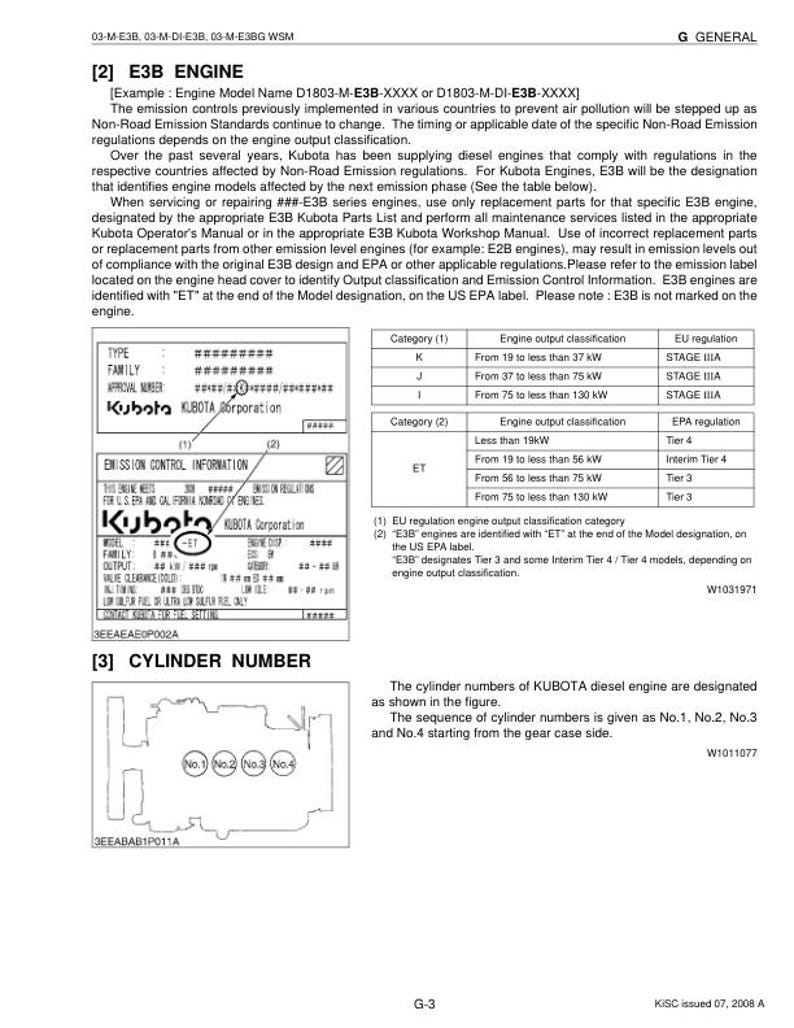 Kubota D1503-M D1703 D1803 D2003 D2203 D2403 Diesel Engine Service Manual service manual preview page 3
