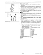 Kubota D1503-M D1703 D1803 D2003 D2203 D2403 Diesel Engine Service Manual service manual preview page 8