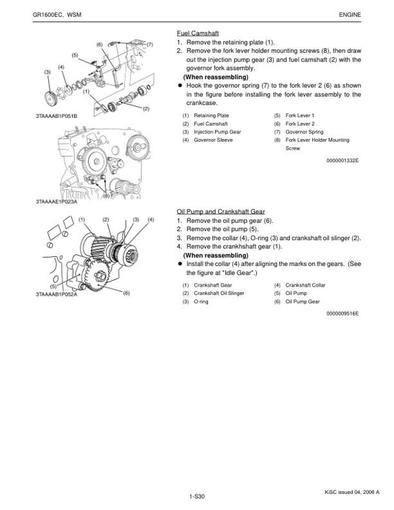 Kubota GR1600EC Mower Service Repair Manual service manual preview page 7