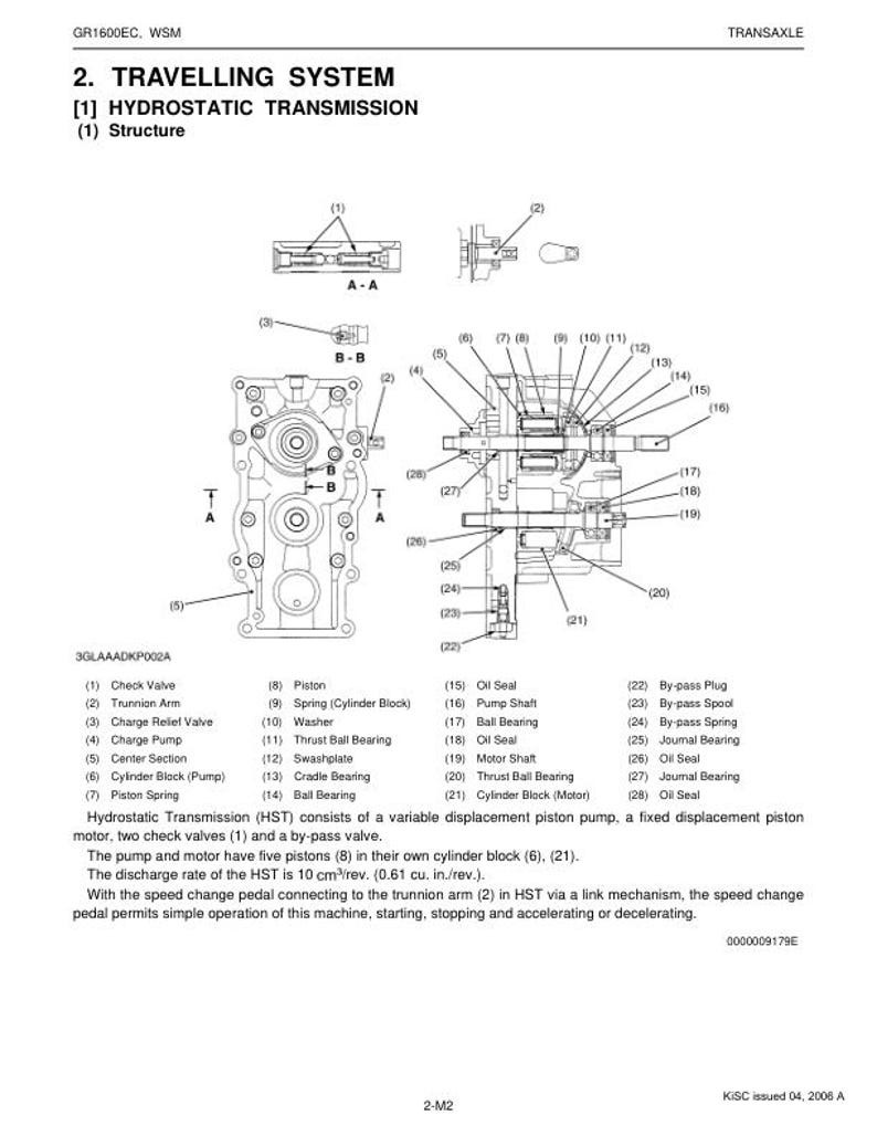 Kubota GR1600EC Mower Service Repair Manual service manual preview page 8