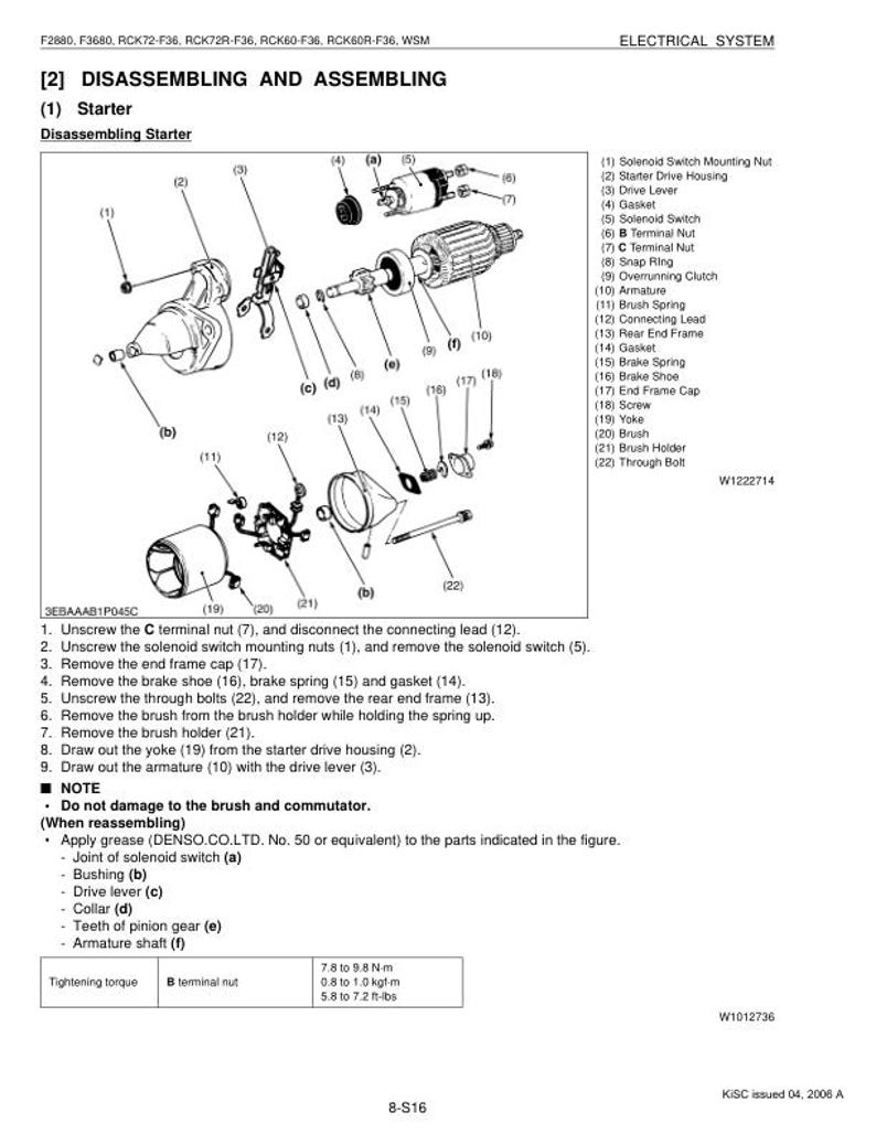 Kubota F 2880 3680 60 72 Mower Service Manual service manual preview page 10