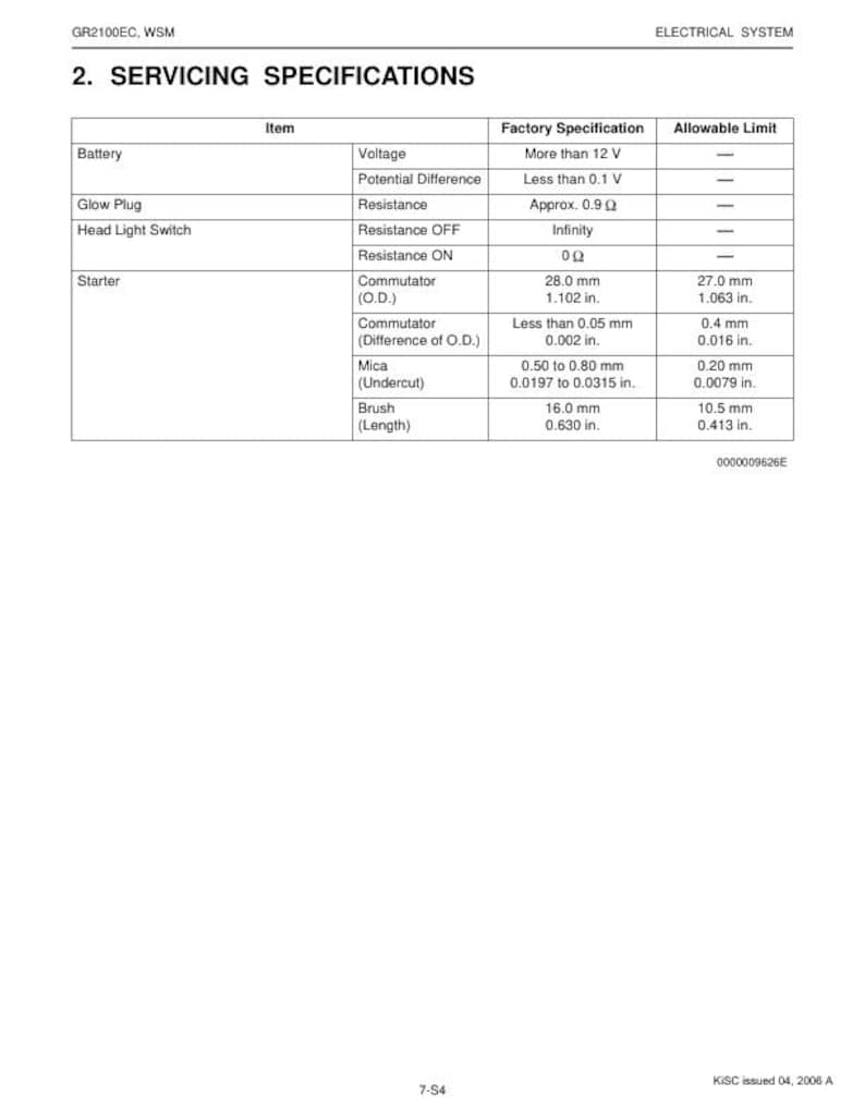 Kubota GR 2100 EC Mower Service Repair Manual service manual preview page 10