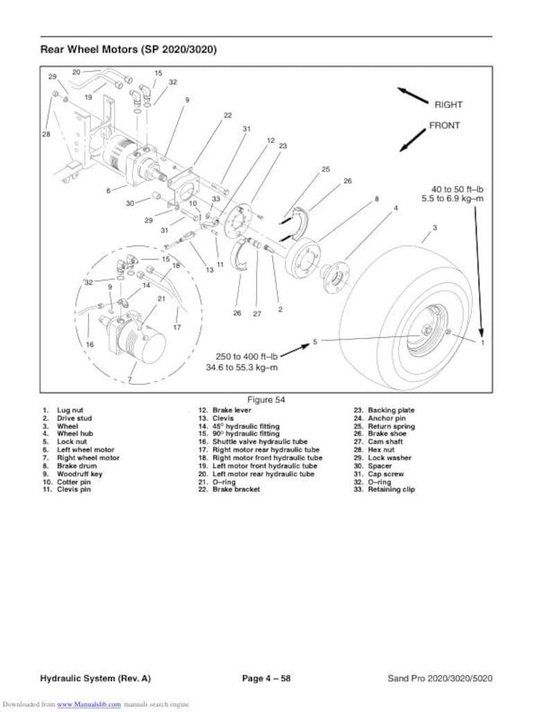 Toro Sand Pro 2020 3020 5020 Mower Service Manual service manual preview page 8