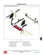 Toro Timecutter HD 75201 75202 75203 75210 75211 75212 74864 Service Manual service manual preview page 10