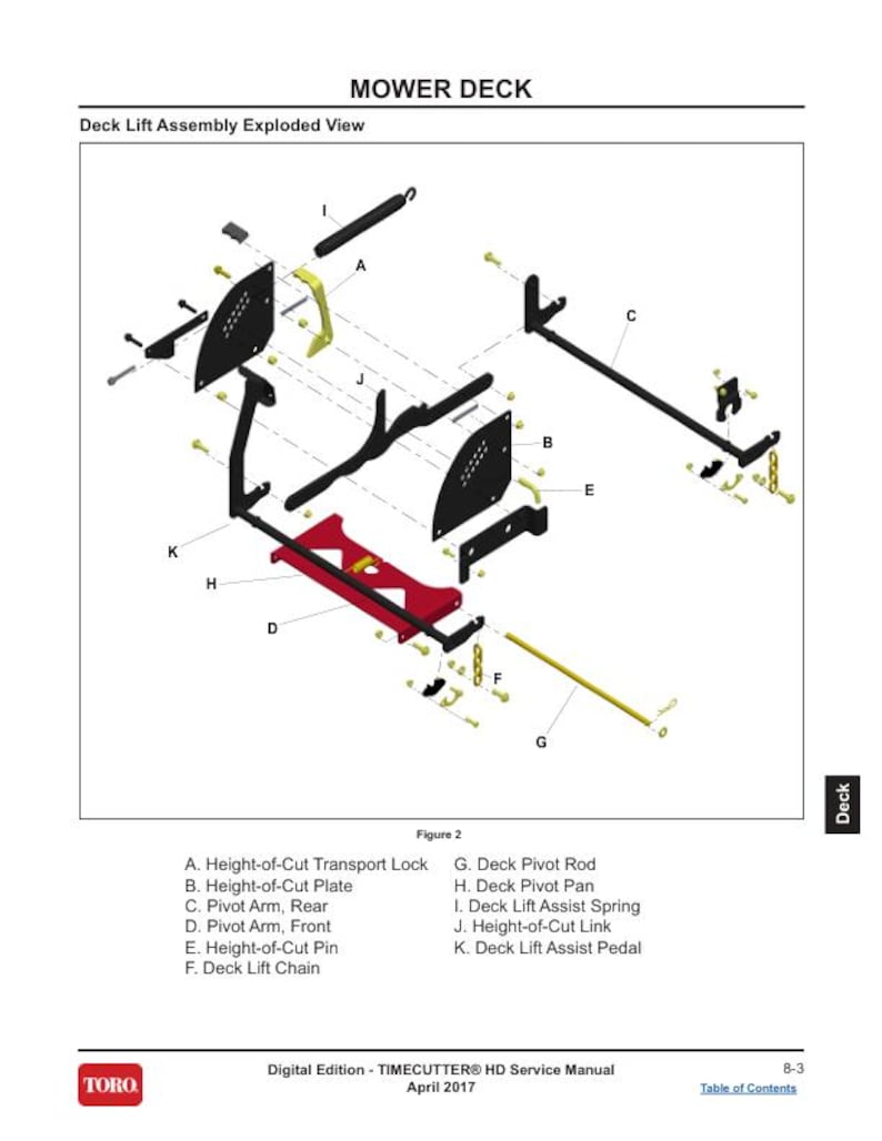Toro Timecutter HD 75201 75202 75203 75210 75211 75212 74864 Service Manual service manual preview page 10
