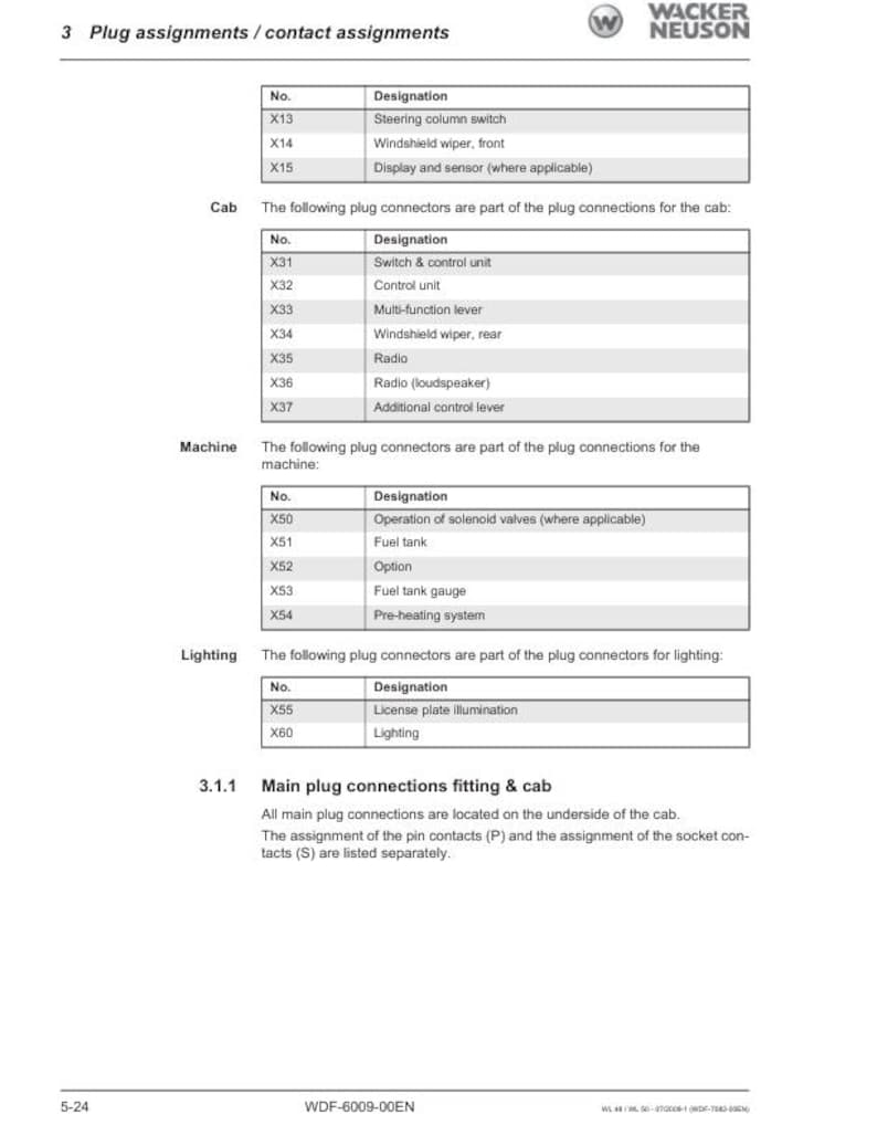 Wacker Neuson WL 48 50 Wheel Loader Service Manual service manual preview page 9