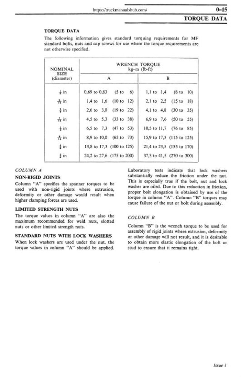 Massey Ferguson 148 Tractor Service Manual service manual preview page 6