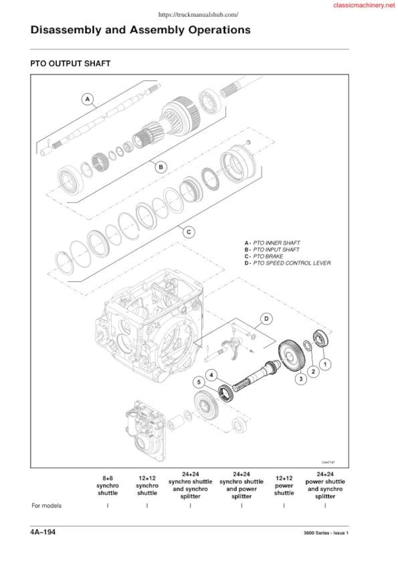 Massey Ferguson 3680 Tractor Service Manual service manual preview page 9