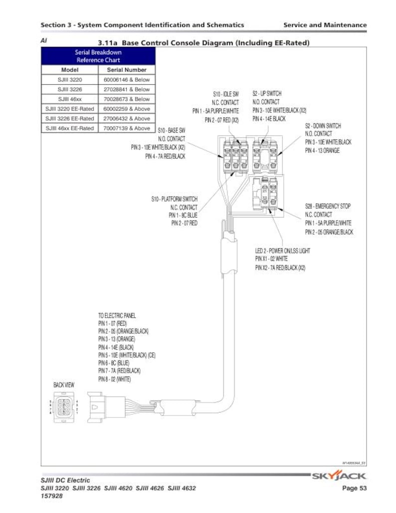 Skyjack 3220 3226 4620 4626 4632 SJIII DC Electric Scissors Service Manual service manual preview page 7