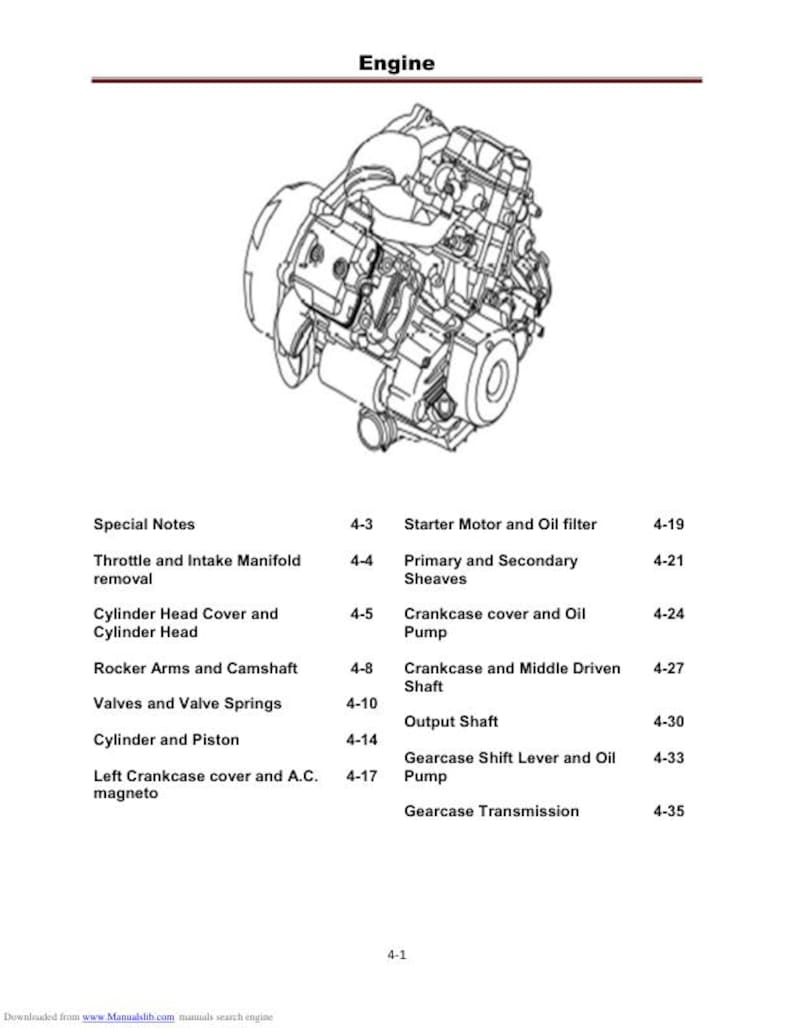 HiSun HS800 Service Manual service manual preview page 7