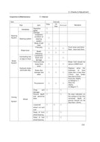 CFMOTO CF 500 Service Repair Manual service manual preview page 5