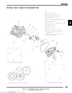 Polaris RZR 800 Service Manual service manual preview page 4