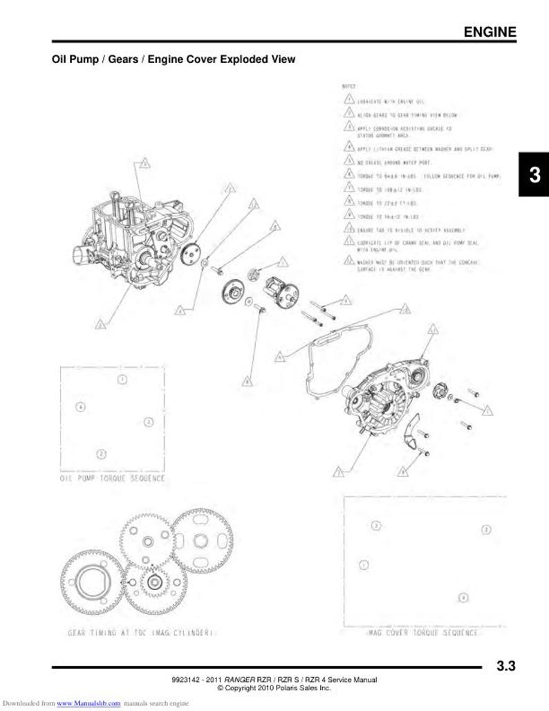 Polaris RZR 800 Service Manual service manual preview page 4
