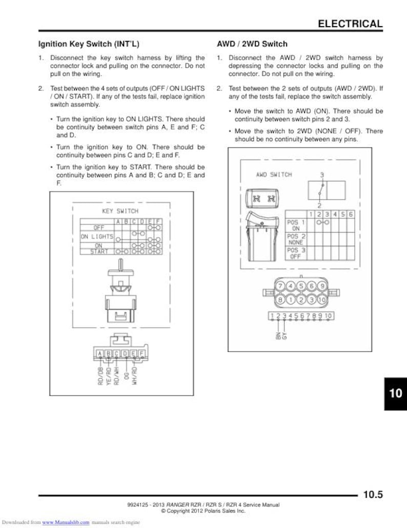 Polaris RZR 800 Service Manual service manual preview page 10