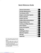 Kawasaki Jetski STX-15F Service Manual service manual preview page 3